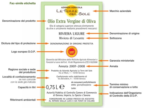 extravergine Immagine da concorrenzaleale